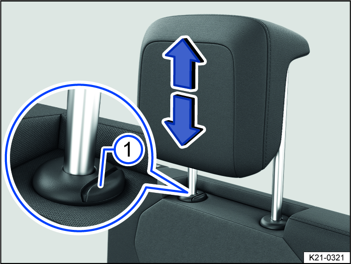 Fig. 84 General example: adjusting the head restraint on the third-row seats.