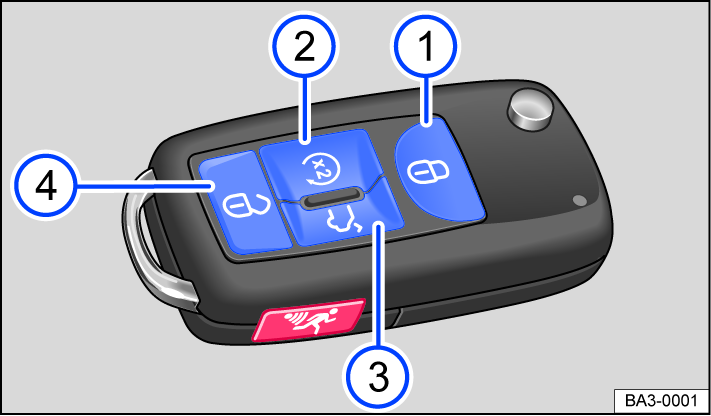 Fig. 88 Vehicle key with remote start relay function
