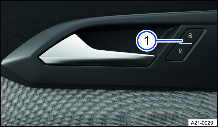 Fig. 53 In the driver's door: Central locking button (general example).