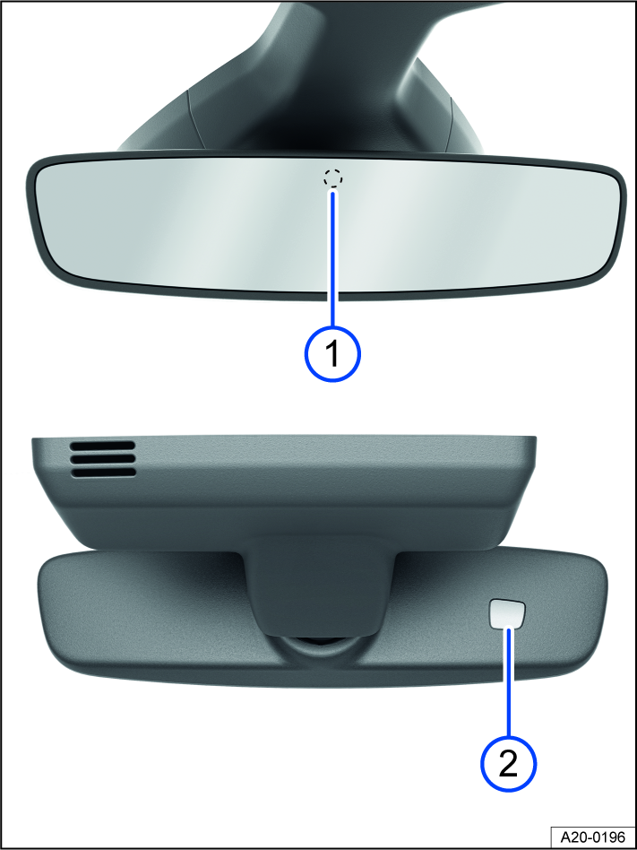 Fig. 84 On the windshield: automatic dimming interior rearview mirror.