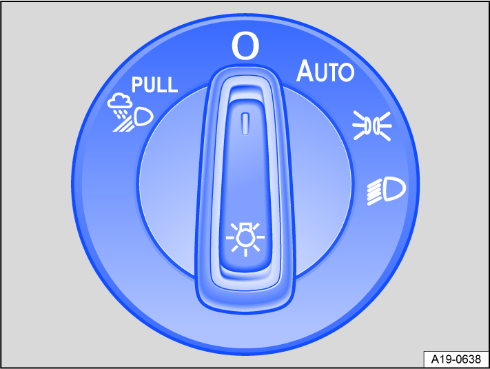 Fig. 96 Next to the steering wheel: light switch (one version).
