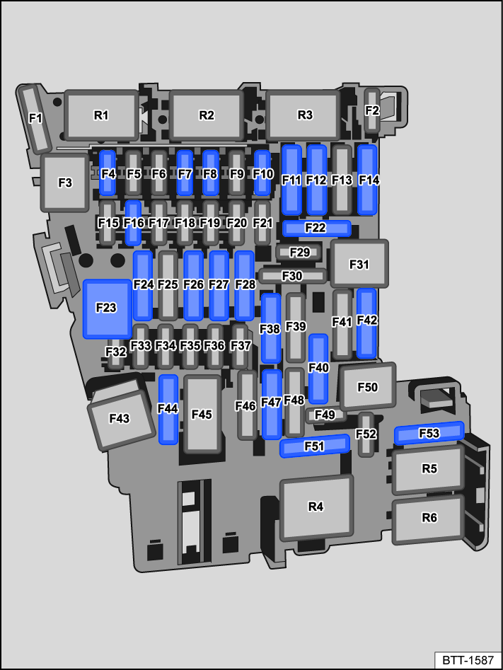 Fig. 176 Fuse assignment in the instrument panel.