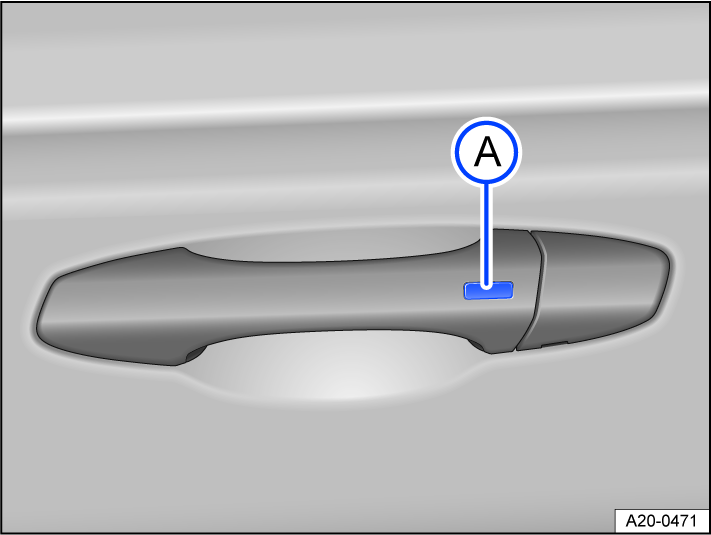 Fig. 53 In door handle: Button to unlock or lock.