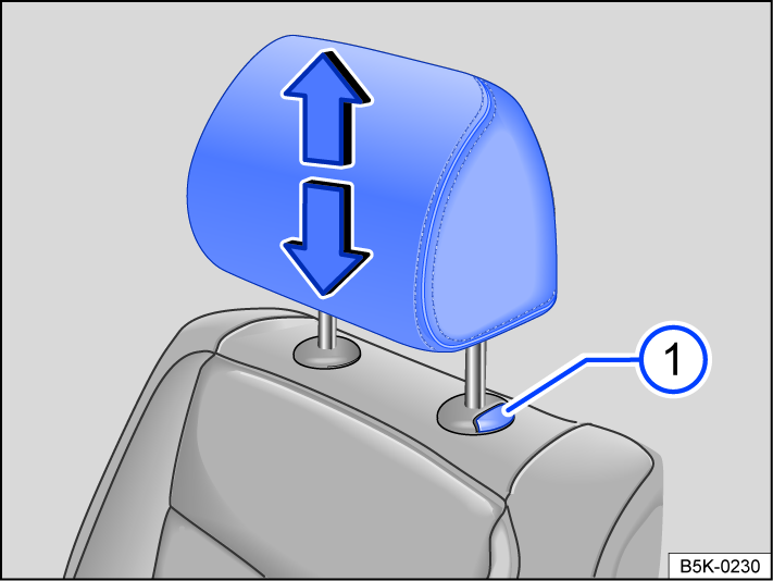 Fig. 66 Front head restraint: adjusting.