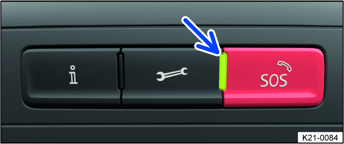 Fig. 44 In the roof console: controls for call services.