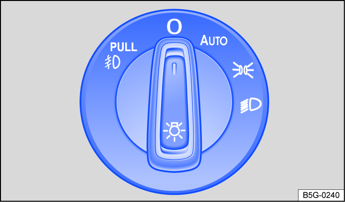Fig. 90 Next to the steering wheel: light switch (one version).