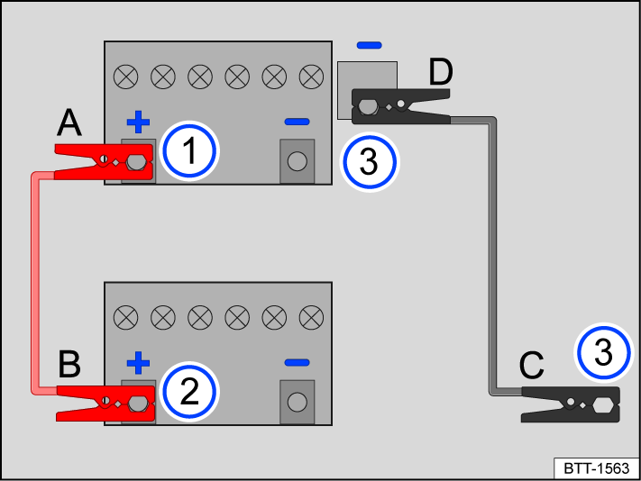 Fig. 180 Diagram for connecting the jumper cables.