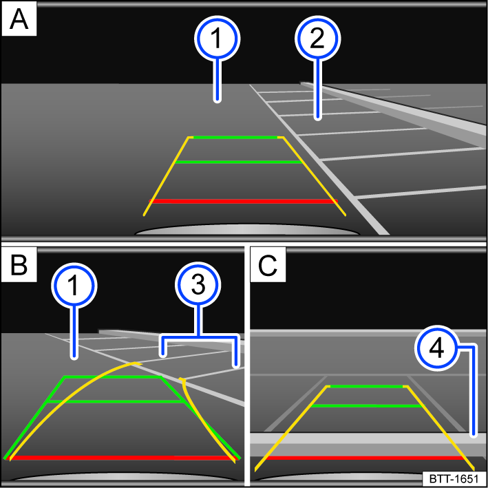 Fig. 145 Infotainment system: Parking perpendicular to the road.