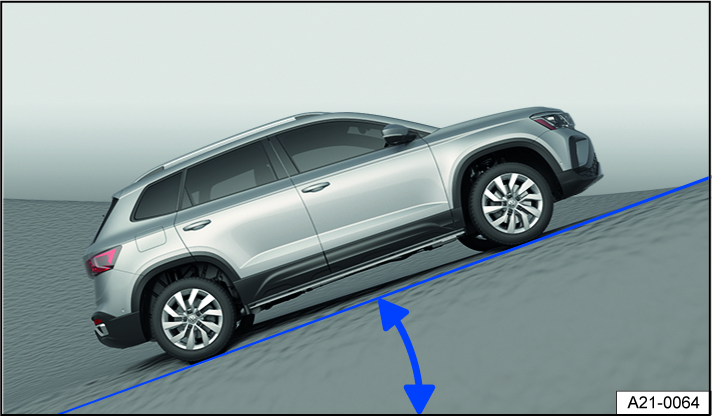 Fig. 118 General example: incline angle