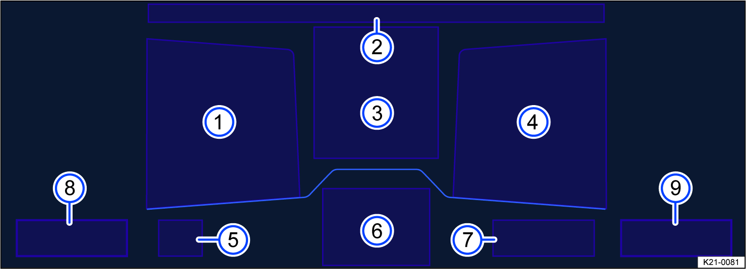Fig. 12 Volkswagen Digital Cockpit Basic Version in the instrument panel (general example).
