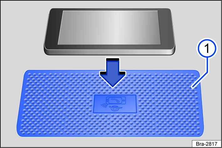 Fig. 119 Diagram: storage compartment with a liner pad for wireless charging. The symbol on the liner mat may look different in some vehicles.