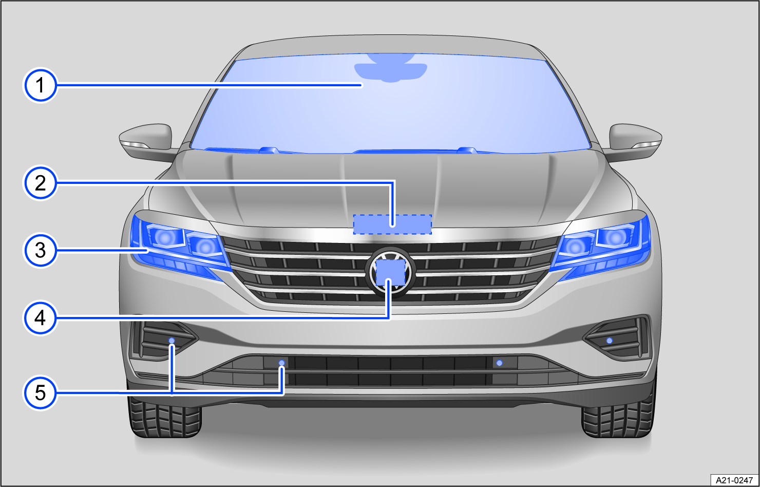 Fig. 2 Vehicle front overview.
