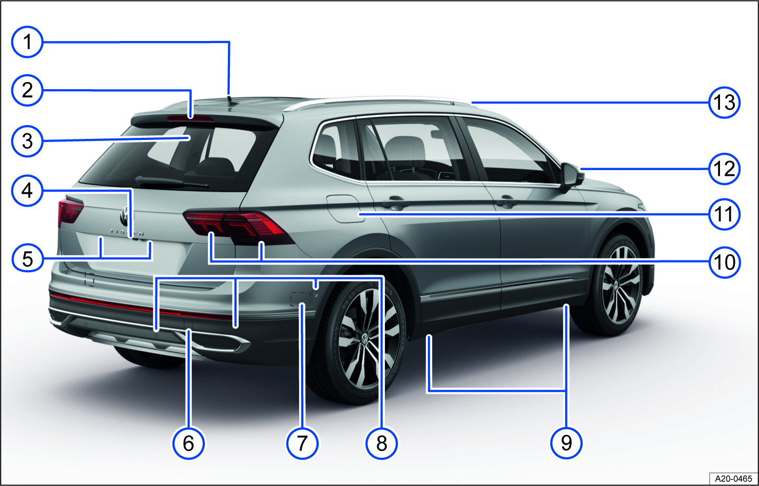 Fig. 3 Rear vehicle overview.
