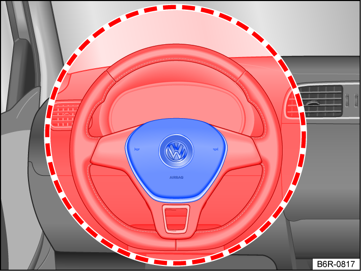 Fig. 27 Installation location and deployment zone of the driver’s front airbag.
