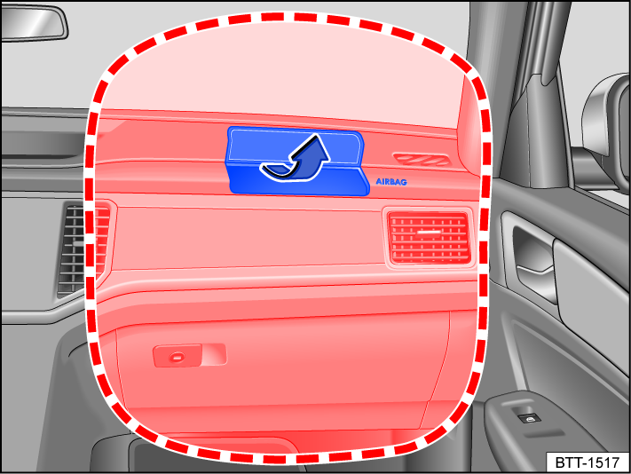 Fig. 29 Installation location and deployment zone of the front passenger’s front airbag.