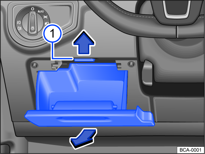 Fig. 175 On the driver side in the instrument panel: fuse box cover.