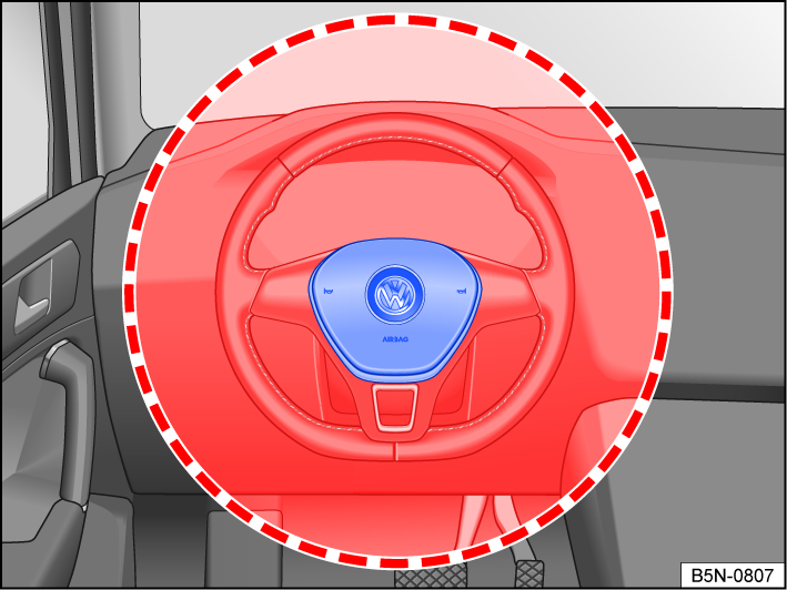 Fig. 30 Installation location and deployment zone of the driver’s front airbag.
