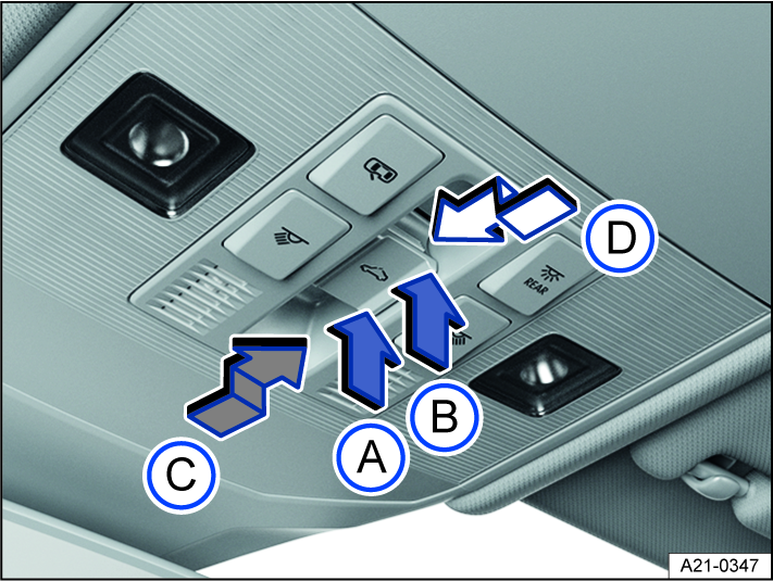 Fig. 63 In the headliner: sunroof button.