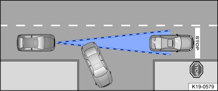 Fig. 124 Turning and stationary vehicles.