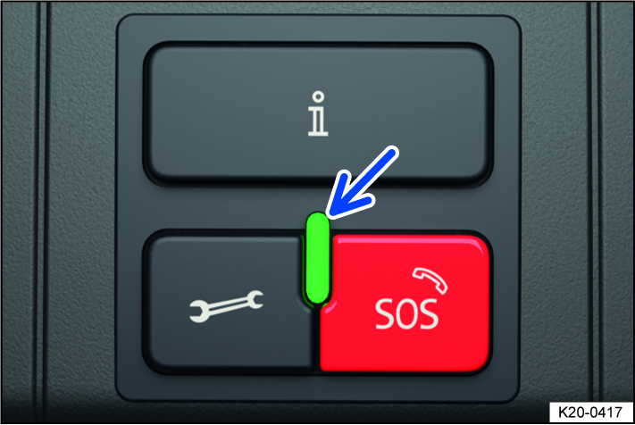 Fig. 39 In the roof console: controls for call services.