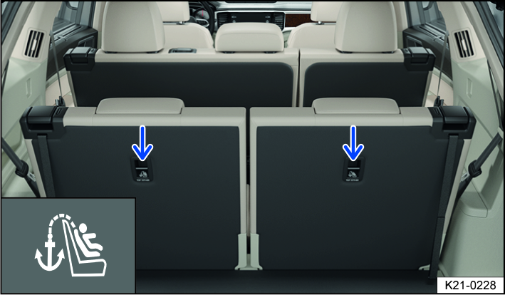 Fig. 37 On the back of the third-row seats: Top tether anchorages for the top tether safety belt.