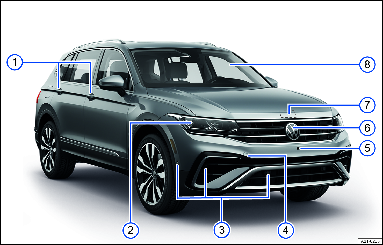 Fig. 2 Overview of vehicle from the front.