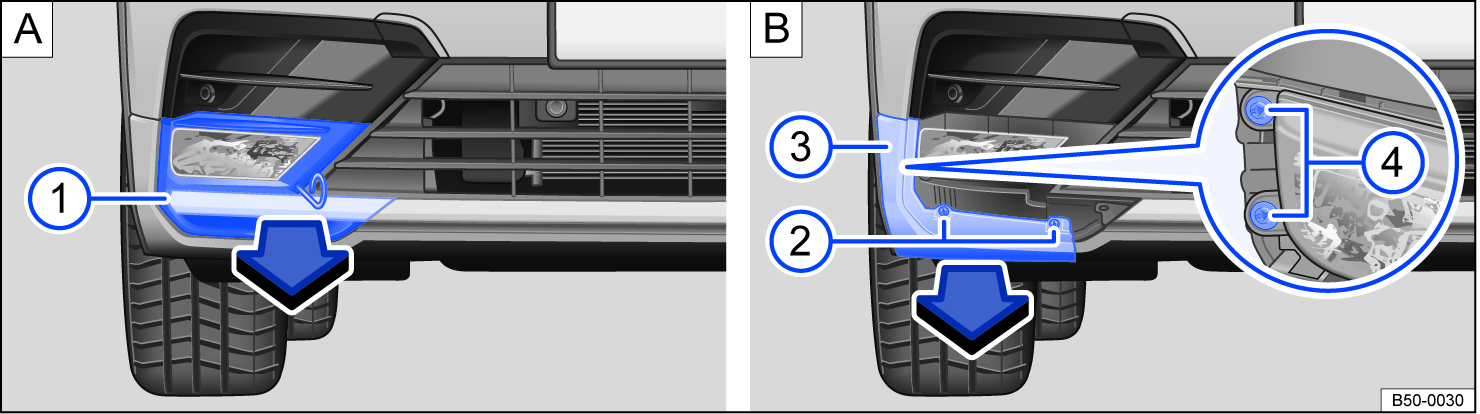 Fig. 172 In the right side of the R-Line front bumper: removing the fog lights.