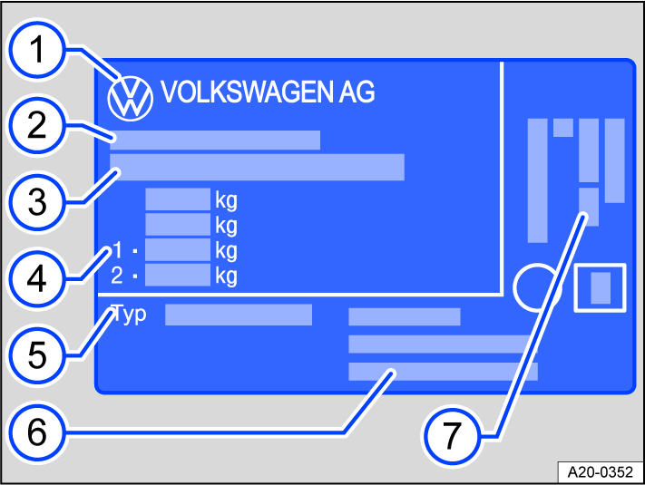 Fig. 165 Identification label (general example): version 1.