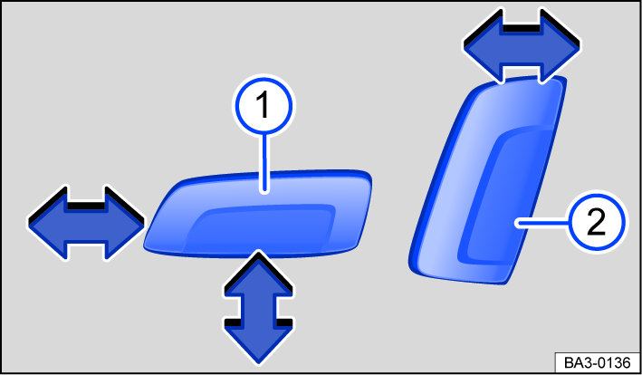 Fig. 63 Switch on the driver seat: Adjusting the front seat forward/back, the height and angle of the seat surface, and the front seat backrest.
