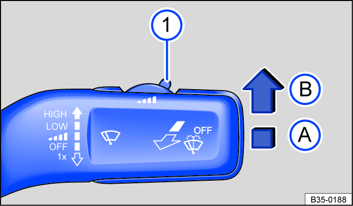 Fig. 77 On the right side of the steering column: windshield wiper lever.