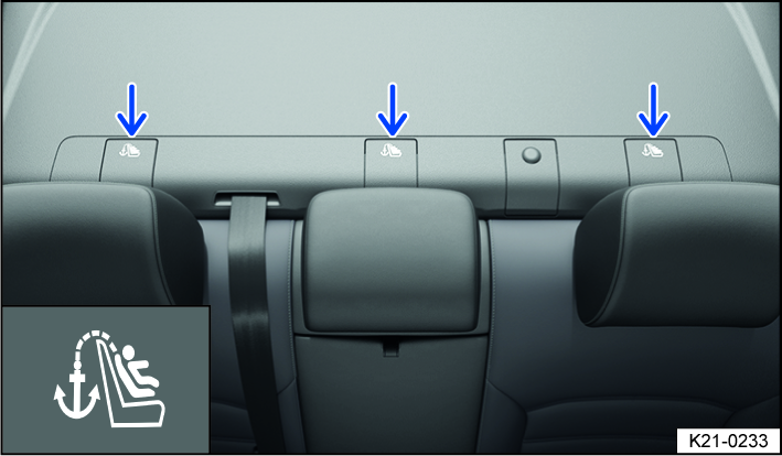 Fig. 35 On the rear side of the rear bench seat: Top tether anchorages for the top tether safety belt.