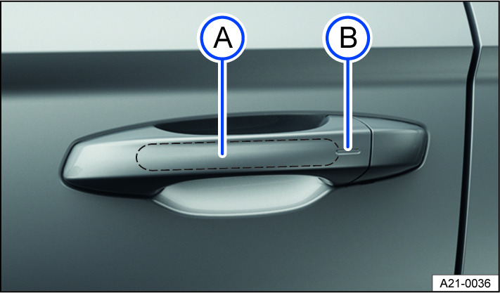 Fig. 52 In door handle: sensors.