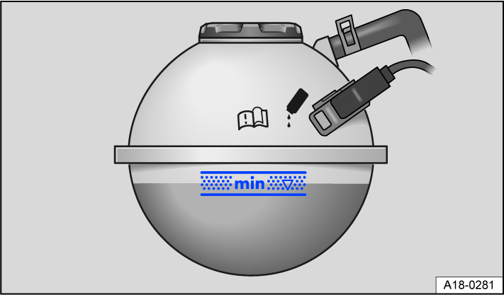 Fig. 143 In the engine compartment: markings on the engine coolant expansion tank.