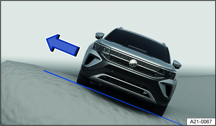 Fig. 121 General example: exit through the side of the vehicle that is facing uphill.