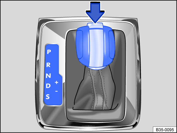 Fig. 90 Left-hand drive: selector lever with lock button (arrow) on an automatic transmission.