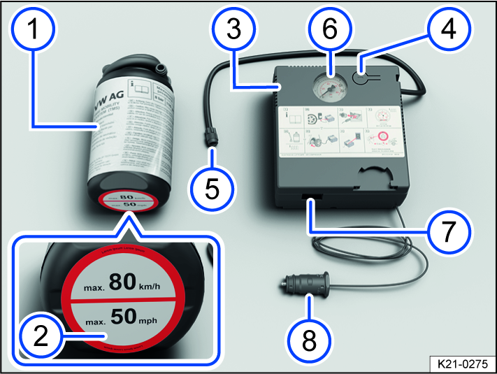 Fig. 186 General example: components of the tire mobility set.