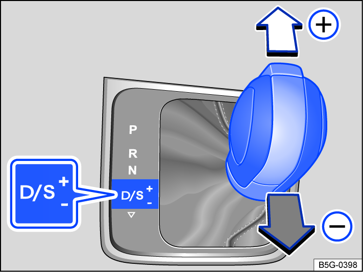 Fig. 113 Selector lever in Tiptronic position.