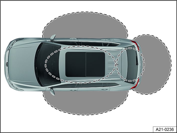 Fig. 52 Keyless Access: Sensor ranges (general example).