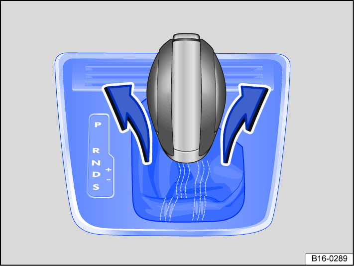 Fig. 93 Remove the cover on the shift gate.