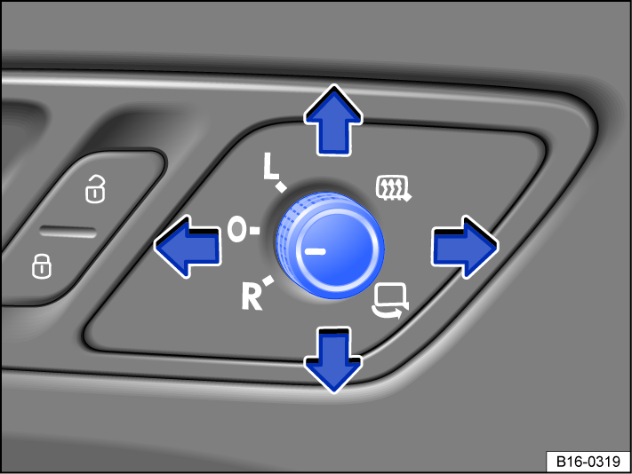 Fig. 80 In the driver door: knob for the outside mirrors.
