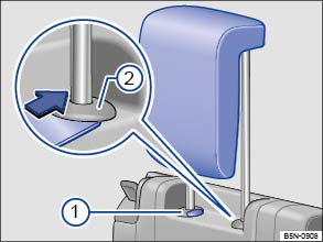 Vortex Spa Head Rests Remove 3rd row headrests? | VW Vortex - Volkswagen Forum